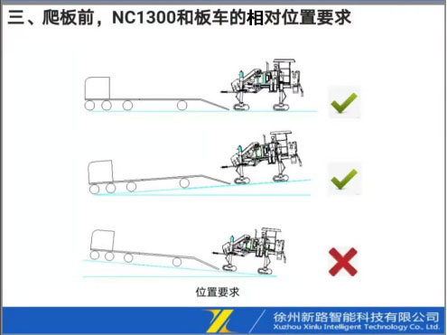 NC1300路缘石滑模机设备安全操作培训